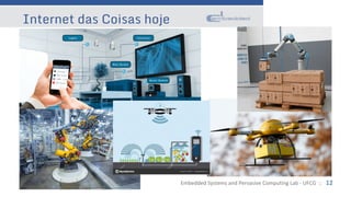 Embedded Systems and Pervasive Computing Lab - UFCG :: 12
Internet das Coisas hoje
 