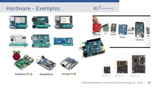 Embedded Systems and Pervasive Computing Lab - UFCG :: 14
Hardware - Exemplos
 