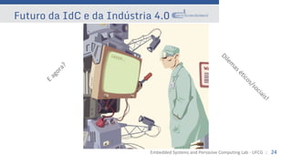 Embedded Systems and Pervasive Computing Lab - UFCG :: 24
Futuro da IdC e da Indústria 4.0
Dilem
as éticos/sociais!
E
agora?
 