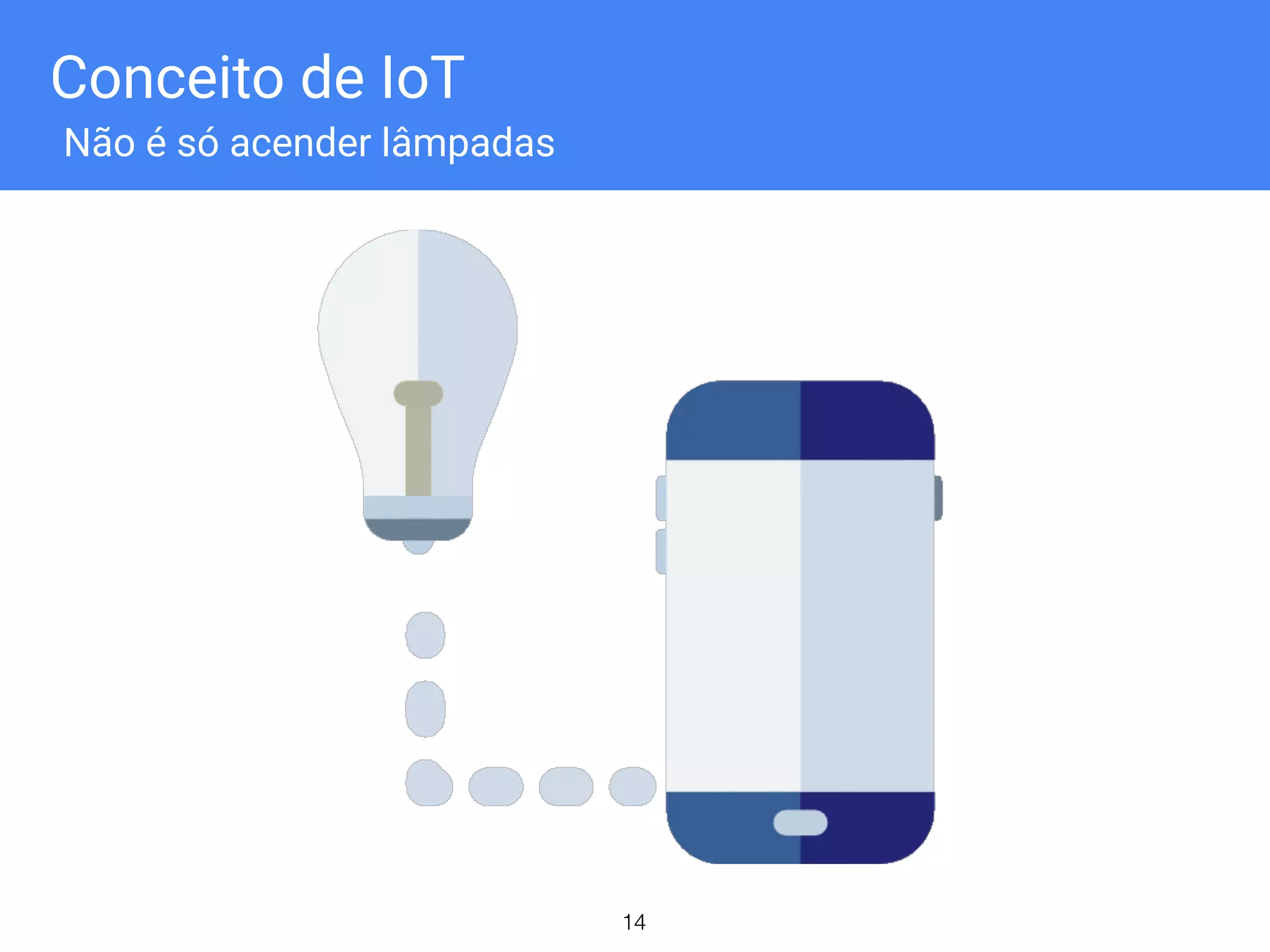 Conceito de IoT
Não é só acender lâmpadas
14
 