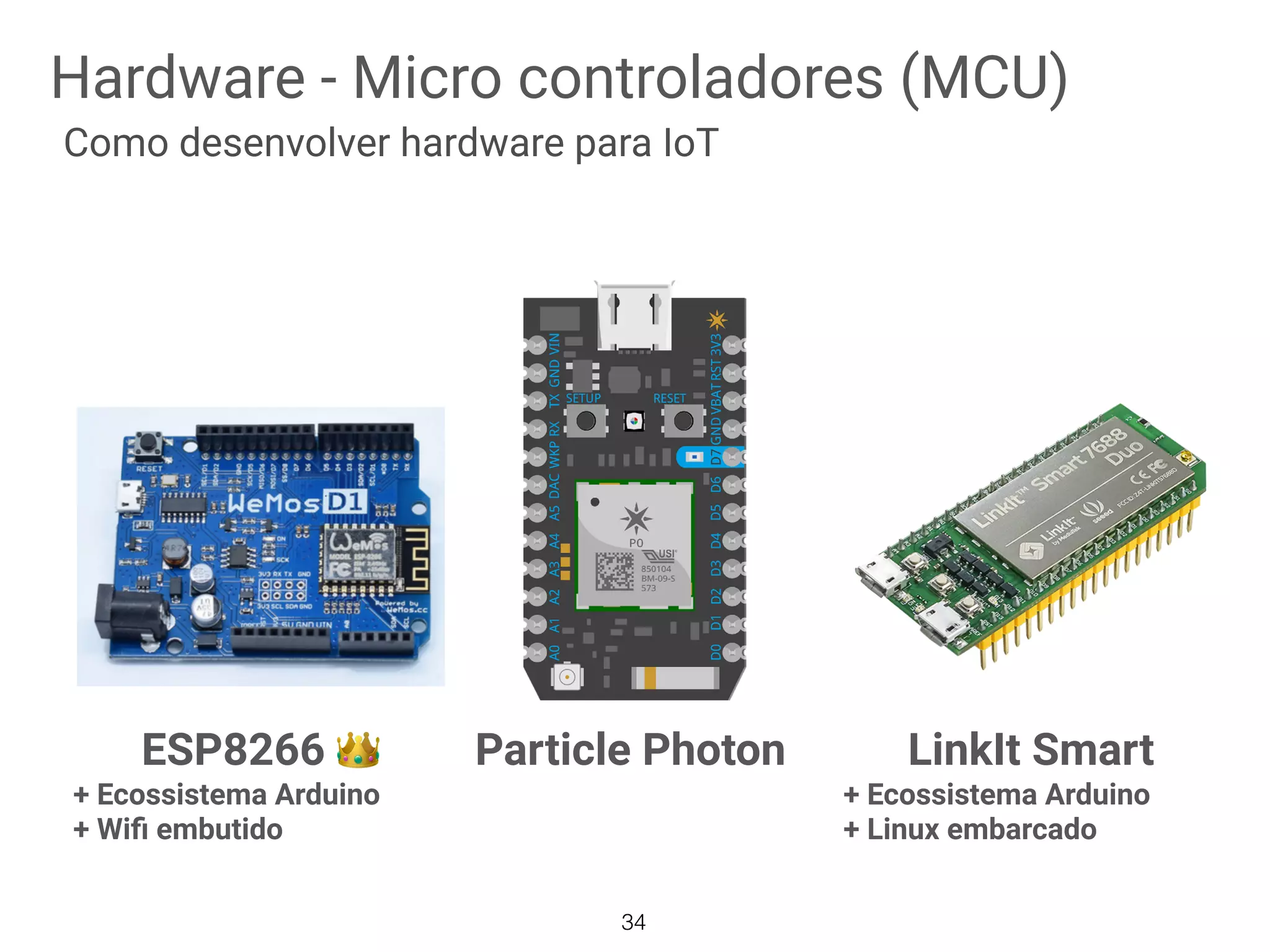 Hardware - Micro controladores (MCU)
34
Como desenvolver hardware para IoT
Particle PhotonESP8266 👑
+ Ecossistema Arduino
+ Wiﬁ embutido
LinkIt Smart
+ Ecossistema Arduino
+ Linux embarcado
 