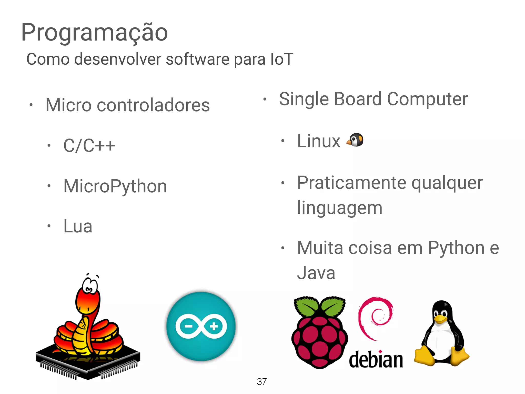 Programação
37
Como desenvolver software para IoT
• Micro controladores
• C/C++
• MicroPython
• Lua
• Single Board Computer
• Linux 🐧
• Praticamente qualquer
linguagem
• Muita coisa em Python e
Java
 