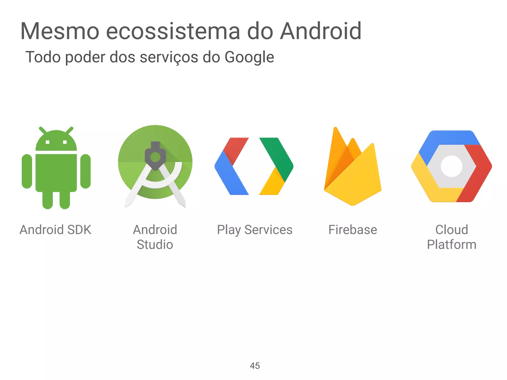 Android SDK Android
Studio
Play Services Firebase Cloud
Platform
Mesmo ecossistema do Android
45
Todo poder dos serviços do Google
 