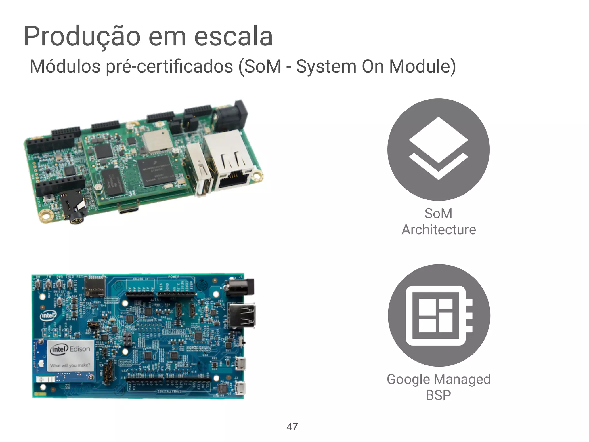 Produção em escala
Google Managed
BSP
SoM
Architecture
Módulos pré-certiﬁcados (SoM - System On Module)
47
 