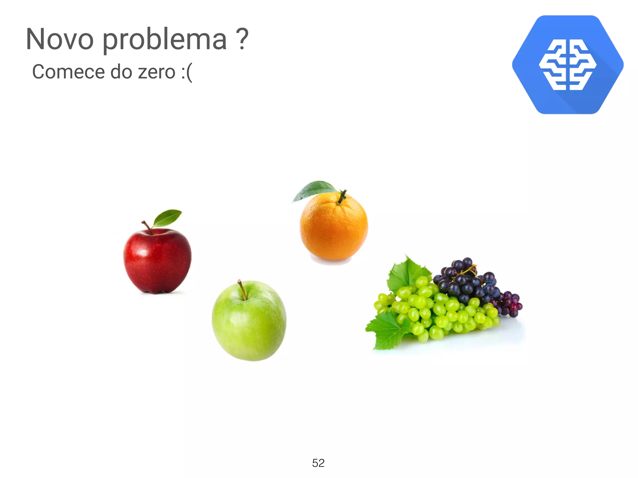 Novo problema ?
Comece do zero :(
52
 