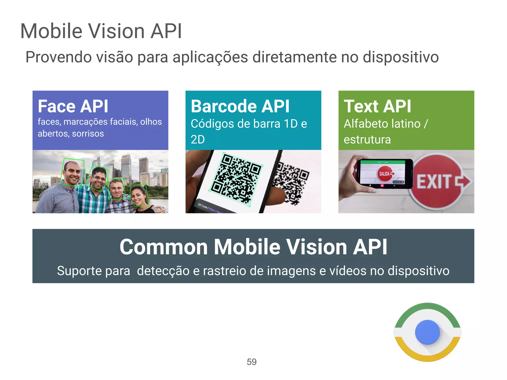 Face API
faces, marcações faciais, olhos
abertos, sorrisos
Barcode API
Códigos de barra 1D e
2D
Text API
Alfabeto latino /
estrutura
Common Mobile Vision API
Suporte para detecção e rastreio de imagens e vídeos no dispositivo
Mobile Vision API
Provendo visão para aplicações diretamente no dispositivo
59
 