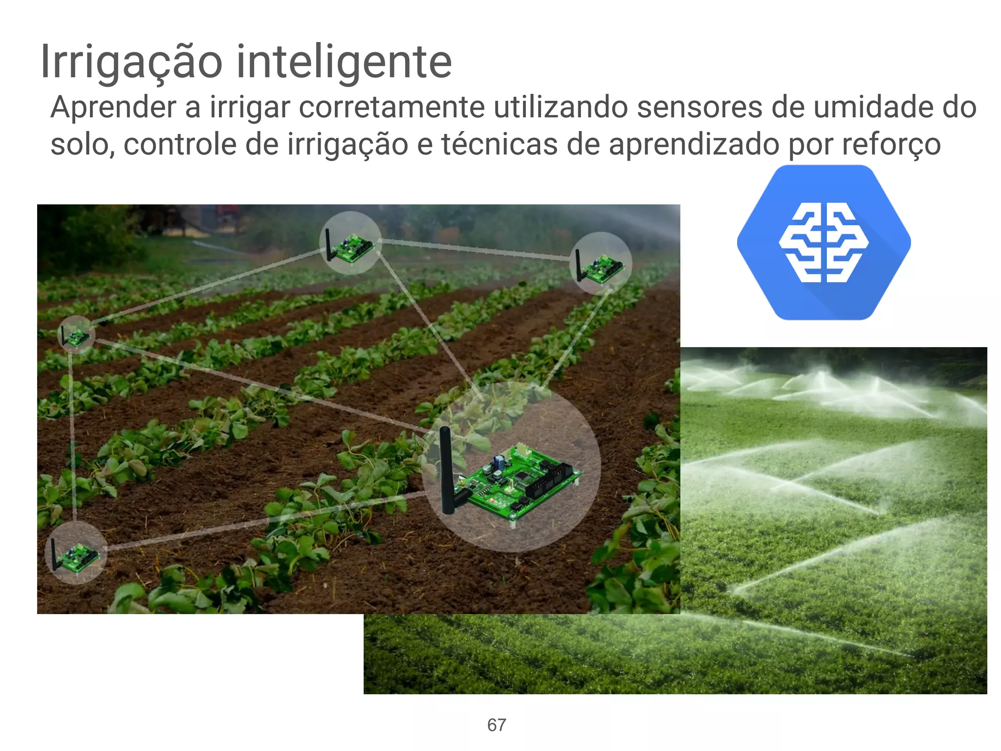 Irrigação inteligente
Aprender a irrigar corretamente utilizando sensores de umidade do
solo, controle de irrigação e técnicas de aprendizado por reforço
67
 