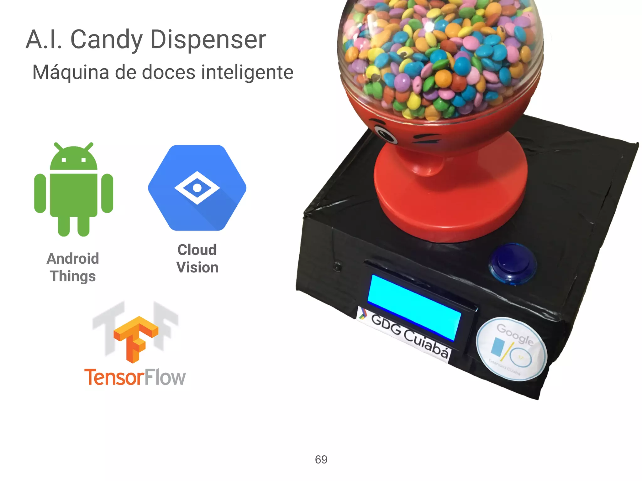 A.I. Candy Dispenser
Máquina de doces inteligente
Android
Things
Cloud  
Vision
69
 