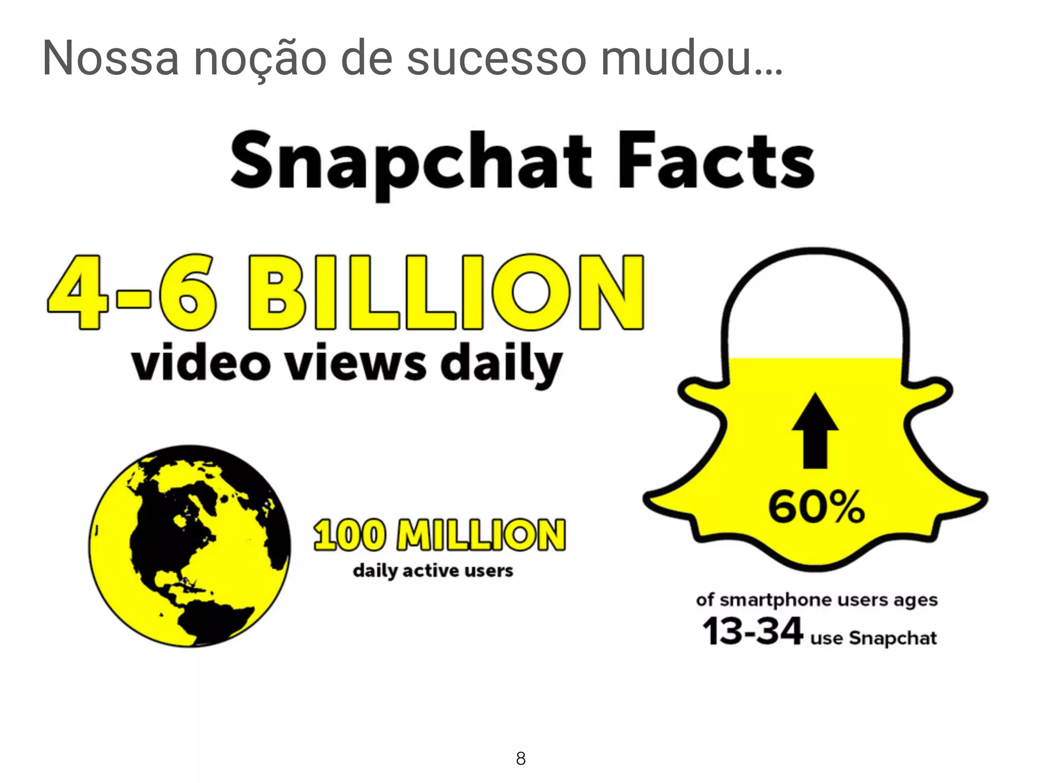 Nossa noção de sucesso mudou…
8
 