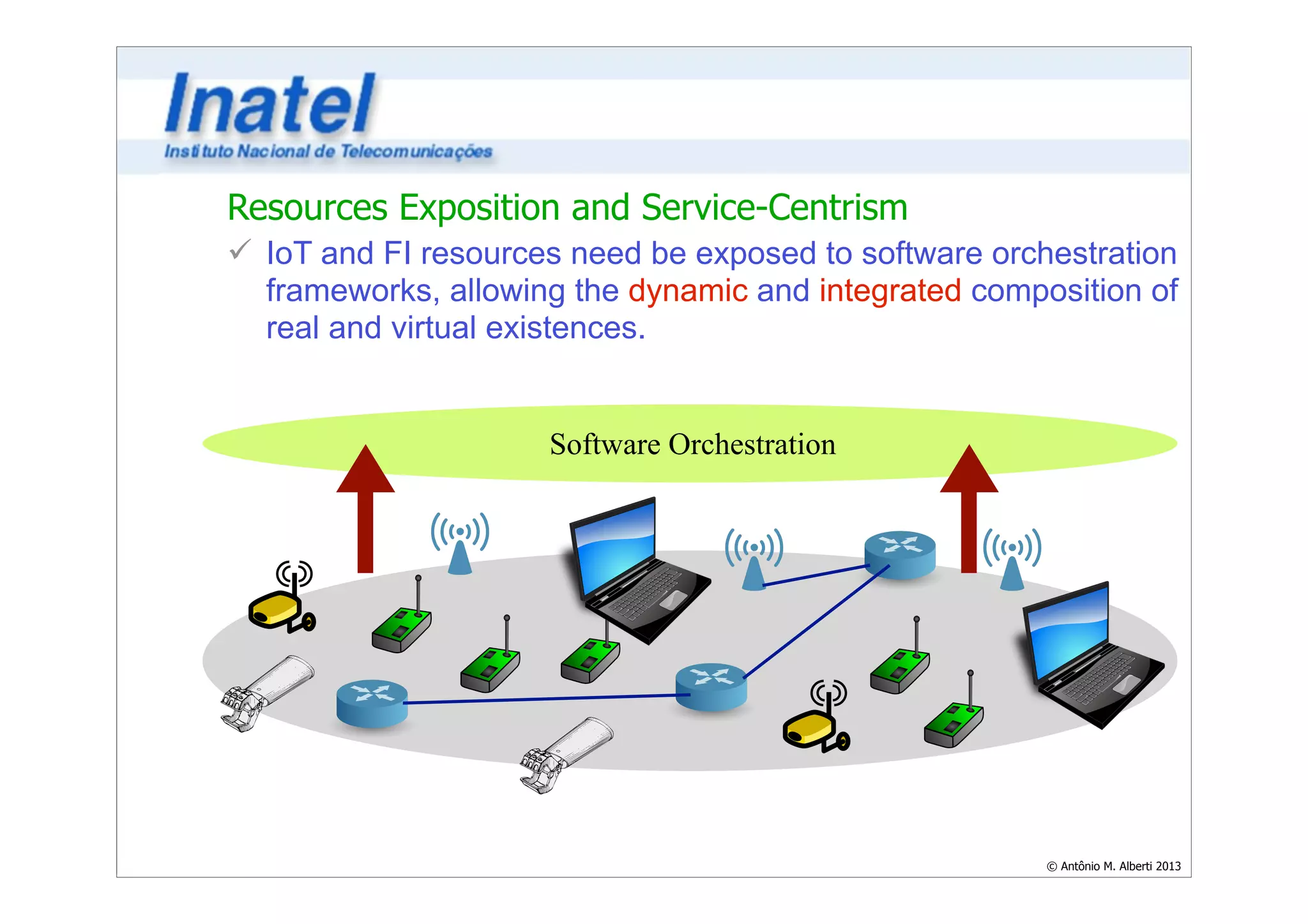 ü IoT and FI resources need be exposed to software orchestration 
frameworks, allowing the dynamic and integrated composition of 
real and virtual existences. 
© Antônio M. Alberti 2013 
Resources Exposition and Service-Centrism 
Software Orchestration 
 