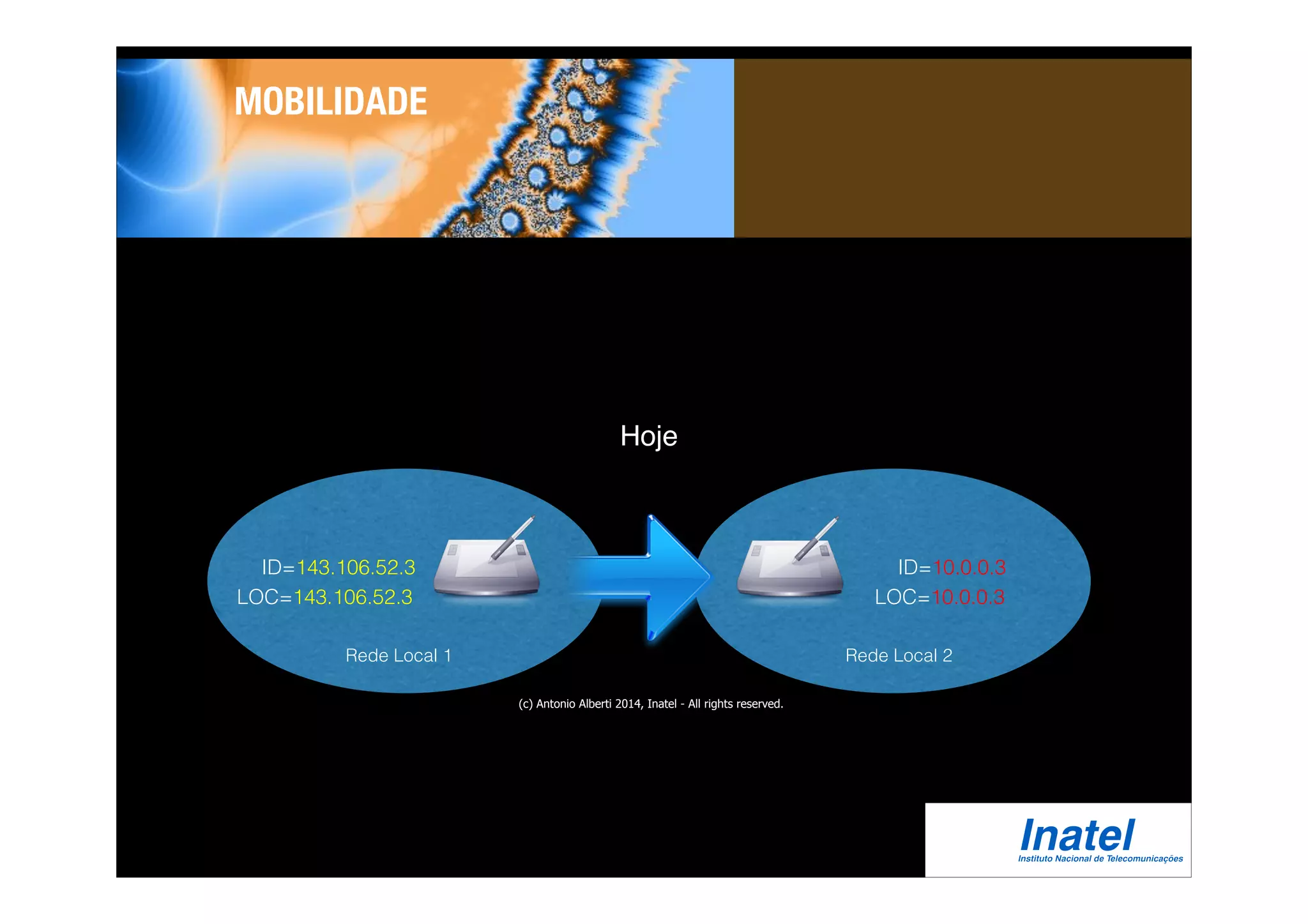 Rede Local 2 
MOBILIDADE 
ID=143.106.52.3 
LOC=143.106.52.3 
ID=10.0.0.3 
LOC=10.0.0.3 
Hoje 
Rede Local 1 
(c) Antonio Alberti 2014, Inatel - All rights reserved. 
 