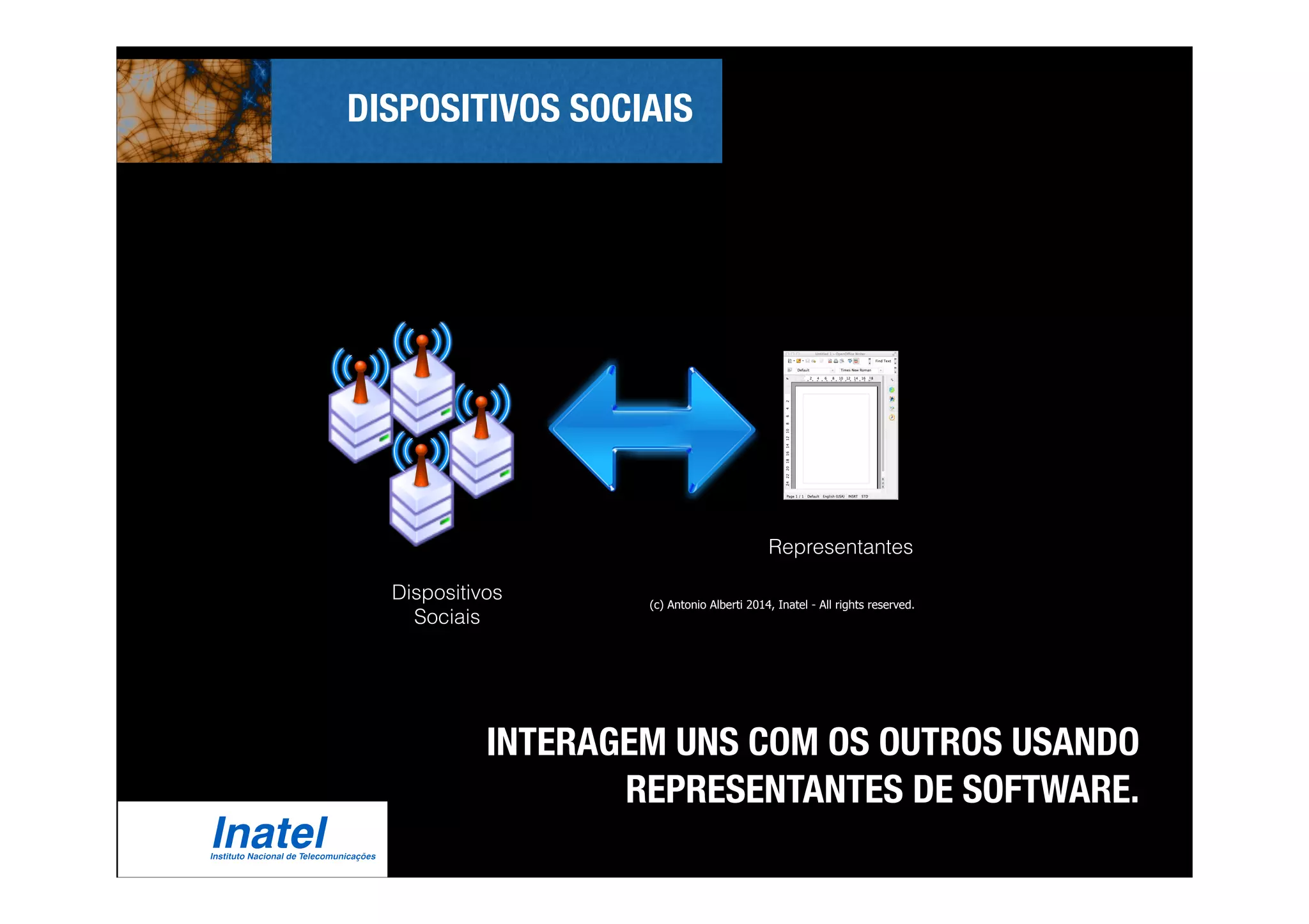 Dispositivos 
Sociais 
Representantes 
DISPOSITIVOS SOCIAIS 
(c) Antonio Alberti 2014, Inatel - All rights reserved. 
INTERAGEM UNS COM OS OUTROS USANDO 
REPRESENTANTES DE SOFTWARE. 
 