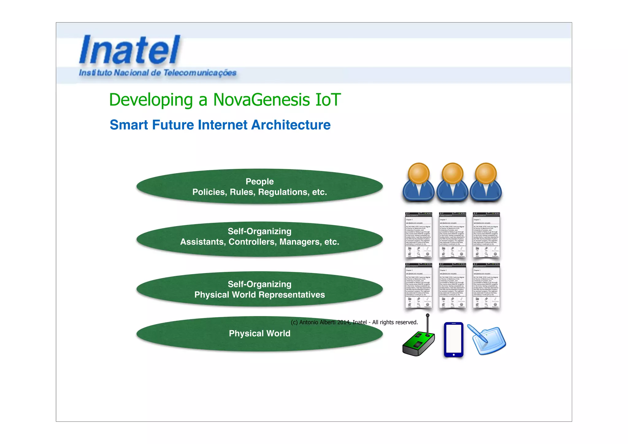 Developing a NovaGenesis IoT 
Smart Future Internet Architecture 
People! 
Policies, Rules, Regulations, etc. 
Self-Organizing! 
Assistants, Controllers, Managers, etc. 
Self-Organizing ! 
Physical World Representatives 
Physical World 
(c) Antonio Alberti 2014, Inatel - All rights reserved. 
 