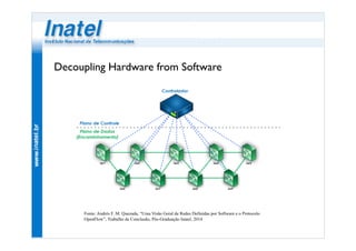 Decoupling Hardware from Software 
Fonte: Andrés F. M. Quezada, “Uma Visão Geral de Redes Definidas por Software e o Protocolo 
OpenFlow”, Trabalho de Conclusão, Pós-Graduação Inatel, 2014 
 