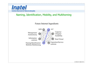© Antônio M. Alberti 2013 
Naming, Identification, Mobility, and Multihoming 
Future Internet Ingredients 
IoT 
Capacity/ 
Ubiquity/ 
Scalability 
Real-Virtual 
Exposition/Service-centrism 
SDN 
Management/ 
Autonomicity 
Information-centrism 
Naming/Identification/ 
Mobility/Multihoming 
 