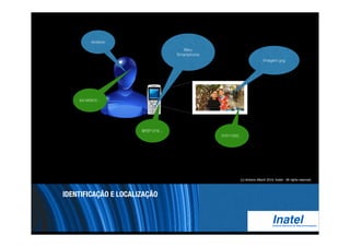 01011223… 
Imagem.jpg 
Antônio 
AA180972… 
Meu 
Smartphone 
BFEF1216… 
IDENTIFICAÇÃO E LOCALIZAÇÃO 
(c) Antonio Alberti 2014, Inatel - All rights reserved. 
 