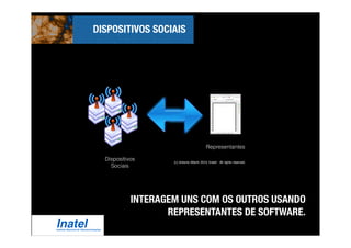 Dispositivos 
Sociais 
Representantes 
DISPOSITIVOS SOCIAIS 
(c) Antonio Alberti 2014, Inatel - All rights reserved. 
INTERAGEM UNS COM OS OUTROS USANDO 
REPRESENTANTES DE SOFTWARE. 
 