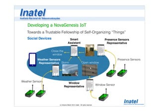 Developing a NovaGenesis IoT 
Towards a Trustable Fellowship of Self-Organizing “Things” 
(c) Antonio Alberti 2014, Inatel - All rights reserved. 
Social Devices 
Window Sensor 
Storm 
Nobody at 
home 
Open window 
Presence Sensors 
Weather Sensors 
Close the 
window 
Window ! 
Representative 
Presence Sensors ! 
Representative 
Weather Sensors ! 
Representative 
Smart ! 
Assistant 
 