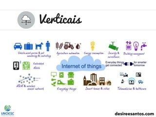 Verticais
desireesantos.com
 
