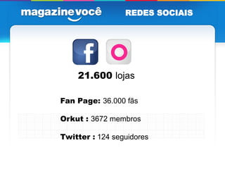 REDES SOCIAIS




    21.600 lojas

Fan Page: 36.000 fãs

Orkut : 3672 membros

Twitter : 124 seguidores
 