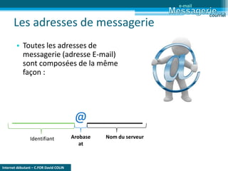 Internet débutant – C.FOR David COLIN
Les adresses de messagerie
• Toutes les adresses de
messagerie (adresse E-mail)
sont composées de la même
façon :
_________@________
Identifiant Arobase
at
Nom du serveur
e-mail
courriel
 