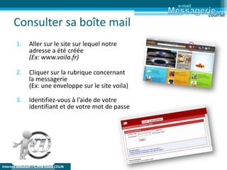 Internet débutant – C.FOR David COLIN
Consulter sa boîte mail
1. Aller sur le site sur lequel notre
adresse a été créée
(Ex: www.voila.fr)
2. Cliquer sur la rubrique concernant
la messagerie
(Ex: une enveloppe sur le site voila)
3. Identifiez-vous à l’aide de votre
identifiant et de votre mot de passe
e-mail
courriel
 