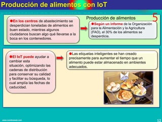 Producción de alimentos con IoT
12www.coimbraweb.com
En los centros de abastecimiento se
desperdician toneladas de alimentos en
buen estado, mientras algunos
ciudadanos buscan algo qué llevarse a la
boca en los contenedores.
Según un informe de la Organización
para la Alimentación y la Agricultura
(FAO), el 30% de los alimentos se
desperdicia.
Producción de alimentos
El IoT puede ayudar a
cambiar esta
situación, optimizando las
cadenas de distribución
para conservar su calidad
y facilitar su búsqueda, lo
cual amplía las fechas de
caducidad.
Las etiquetas inteligentes se han creado
precisamente para aumentar el tiempo que un
alimento puede estar almacenado en ambientes
adecuados.
5
 