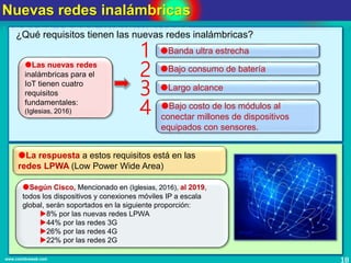 Nuevas redes inalámbricas
18www.coimbraweb.com
Las nuevas redes
inalámbricas para el
IoT tienen cuatro
requisitos
fundamentales:
(Iglesias, 2016)
¿Qué requisitos tienen las nuevas redes inalámbricas?
1 Banda ultra estrecha
2 Bajo consumo de batería
3 Largo alcance
4 Bajo costo de los módulos al
conectar millones de dispositivos
equipados con sensores.
La respuesta a estos requisitos está en las
redes LPWA (Low Power Wide Area)
Según Cisco, Mencionado en (Iglesias, 2016), al 2019,
todos los dispositivos y conexiones móviles IP a escala
global, serán soportados en la siguiente proporción:
8% por las nuevas redes LPWA
44% por las redes 3G
26% por las redes 4G
22% por las redes 2G
 