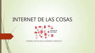 INTERNET DE LAS COSAS
RAMIRO JOSE RUEDA GUERRERO U00092237
 