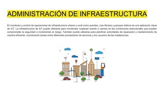 ADMINISTRACIÓN DE INFRAESTRUCTURA
El monitoreo y control de operaciones de infraestructura urbana y rural como puentes, vías férreas y parques eólicos es una aplicación clave
de IoT. La infraestructura de IoT puede utilizarse para monitorear cualquier evento o cambio en las condiciones estructurales que puedan
comprometer la seguridad e incrementar el riesgo. También puede utilizarse para planificar actividades de reparación y mantenimiento de
manera eficiente, coordinando tareas entre diferentes proveedores de servicios y los usuarios de las instalaciones
 