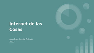 Internet de las
Cosas
Juan Jose Acosta Colmán
2022
 