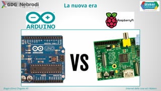 La nuova era 
Biagio (Gino) Zingales Alì Internet delle cose ed i Makers 
 