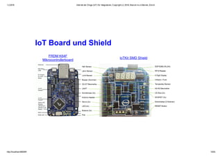 1.2.2016 Internet der Dinge (IoT) für Integratoren, Copyright (c) 2016, Marcel mc­b Bernet, Zürich
http://localhost:8000/#1 13/53
IoT Board und Shield
FRDM K64F
Mikrocontrollerboard
IoTKit SMD Shield
 