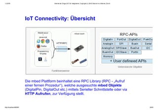 1.2.2016 Internet der Dinge (IoT) für Integratoren, Copyright (c) 2016, Marcel mc­b Bernet, Zürich
http://localhost:8000/#1 24/53
IoT Connectivity: Übersicht
Die mbed Plattform beinhaltet eine RPC Library (RPC ­ „Aufruf
einer fernen Prozedur“), welche ausgesuchte mbed Objekte
(DigitalPin, DigitalOut etc.) mittels Serieller Schnittstelle oder via
HTTP Aufrufen, zur Verfügung stellt.
 