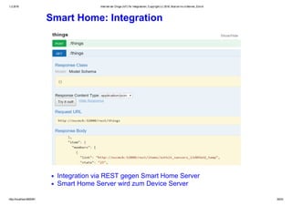 1.2.2016 Internet der Dinge (IoT) für Integratoren, Copyright (c) 2016, Marcel mc­b Bernet, Zürich
http://localhost:8000/#1 30/53
Smart Home: Integration
Integration via REST gegen Smart Home Server
Smart Home Server wird zum Device Server
 