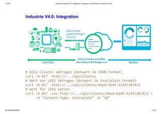 1.2.2016 Internet der Dinge (IoT) für Integratoren, Copyright (c) 2016, Marcel mc­b Bernet, Zürich
http://localhost:8000/#1 41/53
Industrie V4.0: Integration
 