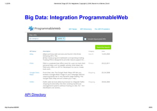 1.2.2016 Internet der Dinge (IoT) für Integratoren, Copyright (c) 2016, Marcel mc­b Bernet, Zürich
http://localhost:8000/#1 49/53
Big Data: Integration ProgrammableWeb
API Directory
 