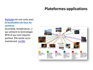 Plateformes-applications

Sen.se: c’est une
plateforme de
communication pour les
objets connectés
 