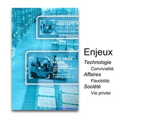 Enjeux 
Technologie 
Convivialité 
Affaires 
Flexibilité 
Société 
Vie privée 
http://www.davidakka.com  