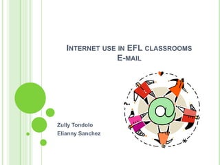 Internet use in EFL classroomsE-mail ZullyTondolo Elianny Sanchez 