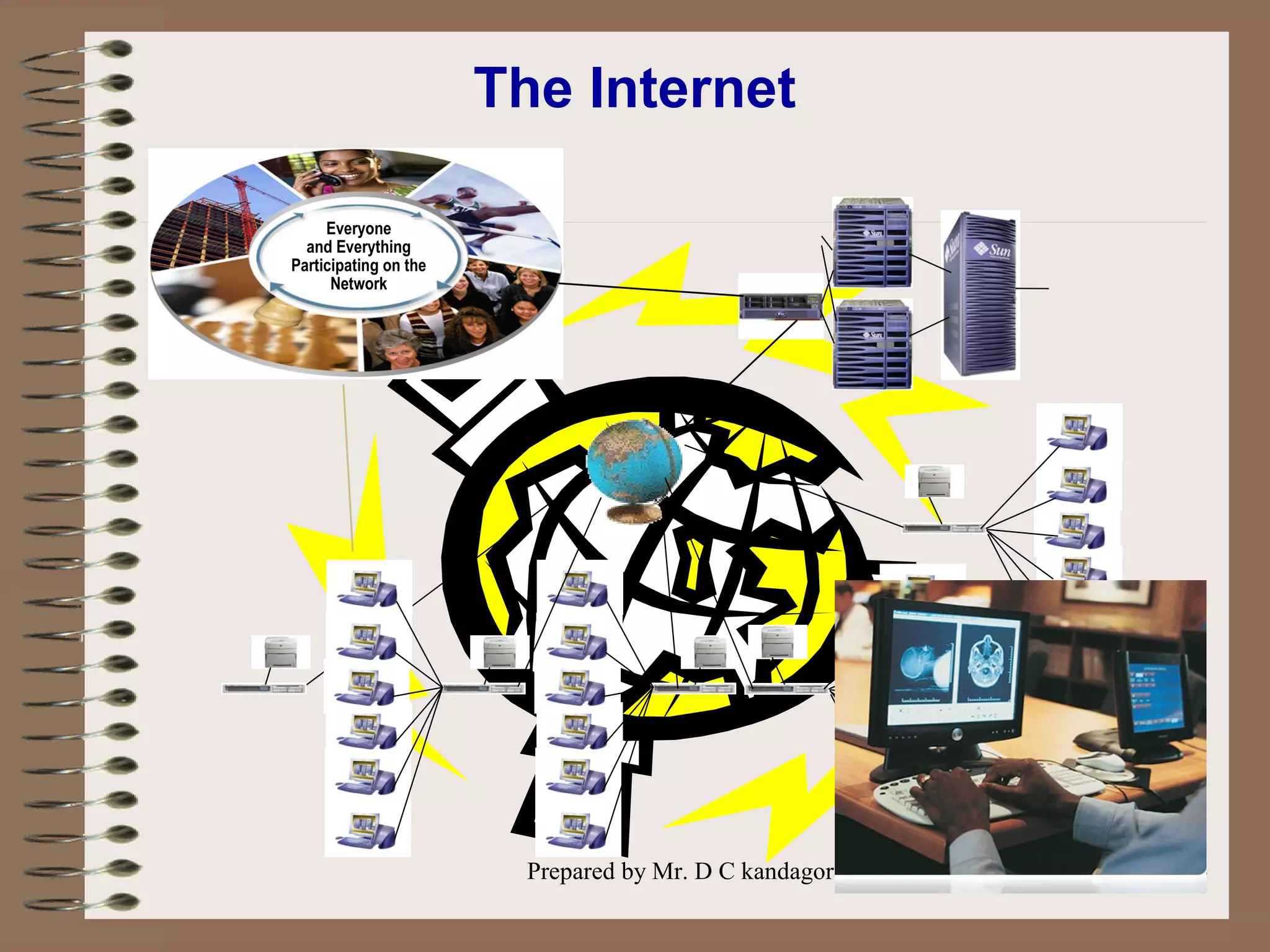 Prepared by Mr. D C kandagor 6
The Internet
Everyone
and Everything
Participating on the
Network
 