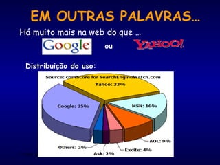 © Tefko Saracevic 3
EM OUTRAS PALAVRAS…
Há muito mais na web do que …
ou
Distribuição do uso:
 