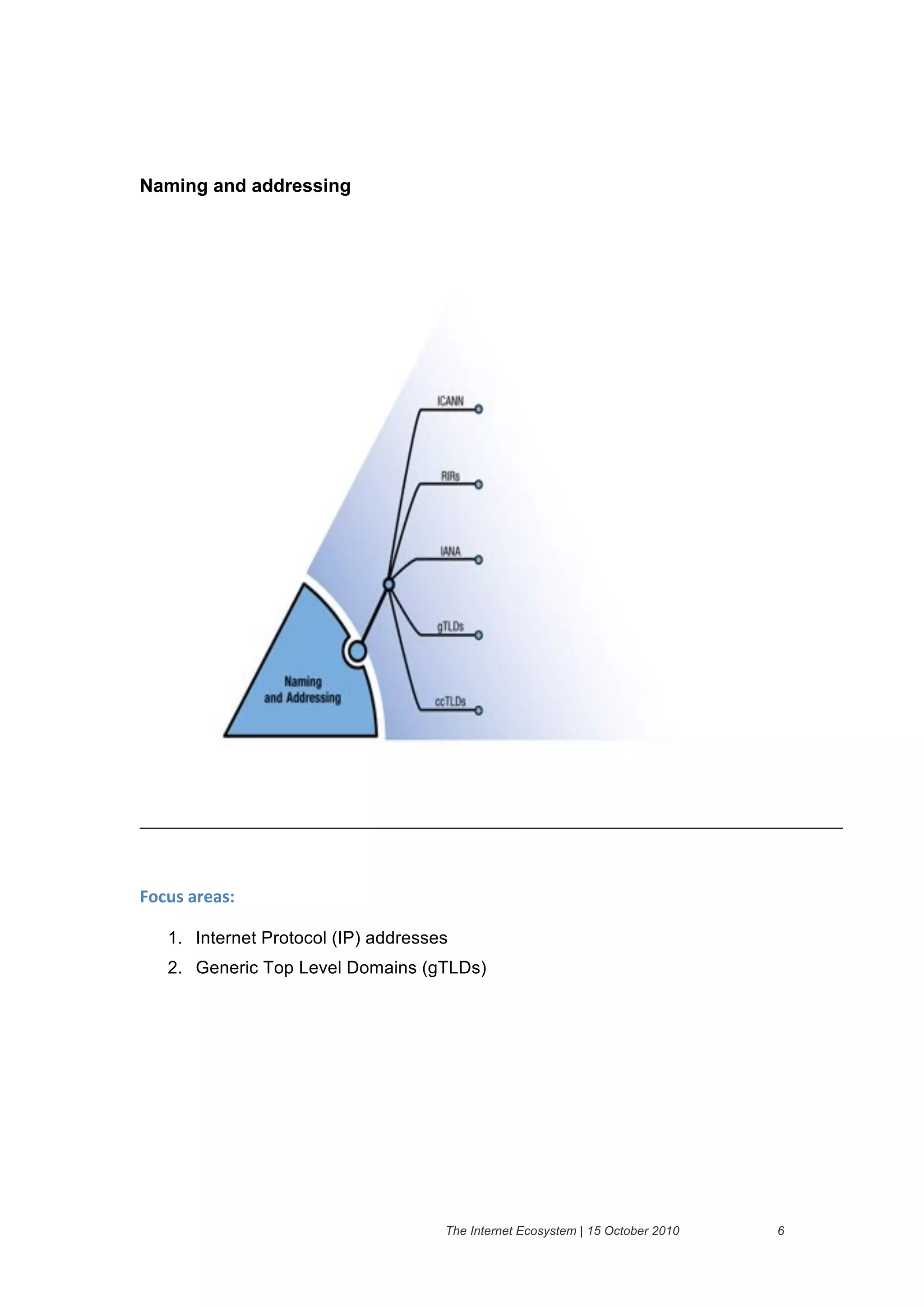 Naming and addressing




!"#$%&'()'%*&

   1. Internet Protocol (IP) addresses
   2. Generic Top Level Domains (gTLDs)




                                     The Internet Ecosystem | 15 October 2010   6
 