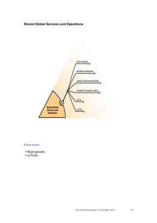 Shared Global Services and Operations




!"#$%&'()'%*&

 • Root servers
 • ccTLDs




                               The Internet Ecosystem | 15 October 2010   15
 