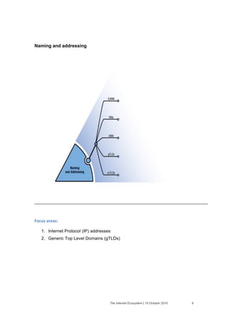 Naming and addressing




!"#$%&'()'%*&

   1. Internet Protocol (IP) addresses
   2. Generic Top Level Domains (gTLDs)




                                     The Internet Ecosystem | 15 October 2010   6
 