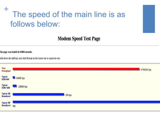 +

The speed of the main line is as
follows below:

 