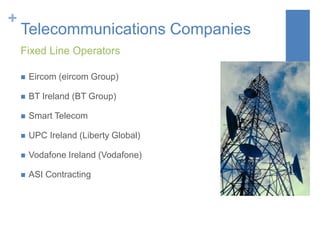 +

Telecommunications Companies
Fixed Line Operators


Eircom (eircom Group)



BT Ireland (BT Group)



Smart Telecom



UPC Ireland (Liberty Global)



Vodafone Ireland (Vodafone)



ASI Contracting

 