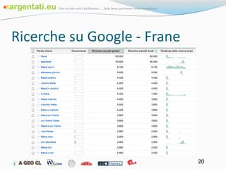 Ricerche su Google - Frane 