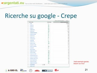 Ricerche su google - Crepe Vedi esempio geotec   lesioni sui muri 