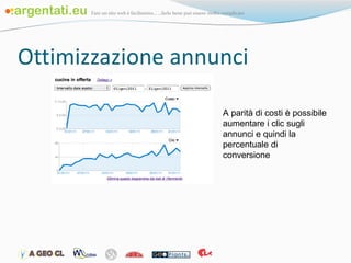 Ottimizzazione annunci A parità di costi è possibile aumentare i clic sugli annunci e quindi la percentuale di conversione 